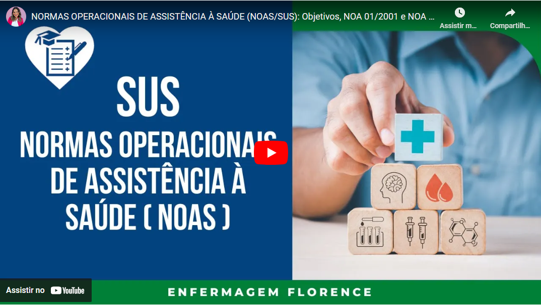 Normas Operacionais de Assistência à Saúde Noas SUS