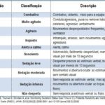 Richmond 150x150 - Curso APH