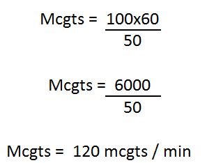 120 mcgts
