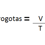 microgotas por hora