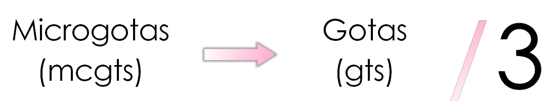 Transformações de unidades