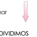 15 150x150 - Para transformar mililitros (ml) em microgotas, multiplicamos por 60.