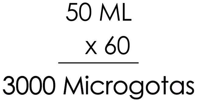 Transformações de Unidades