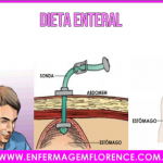 Nutrição enteral