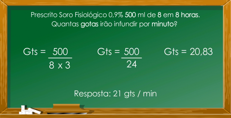 Cálculo de gotejamento em horas: como realizar esse cálculo