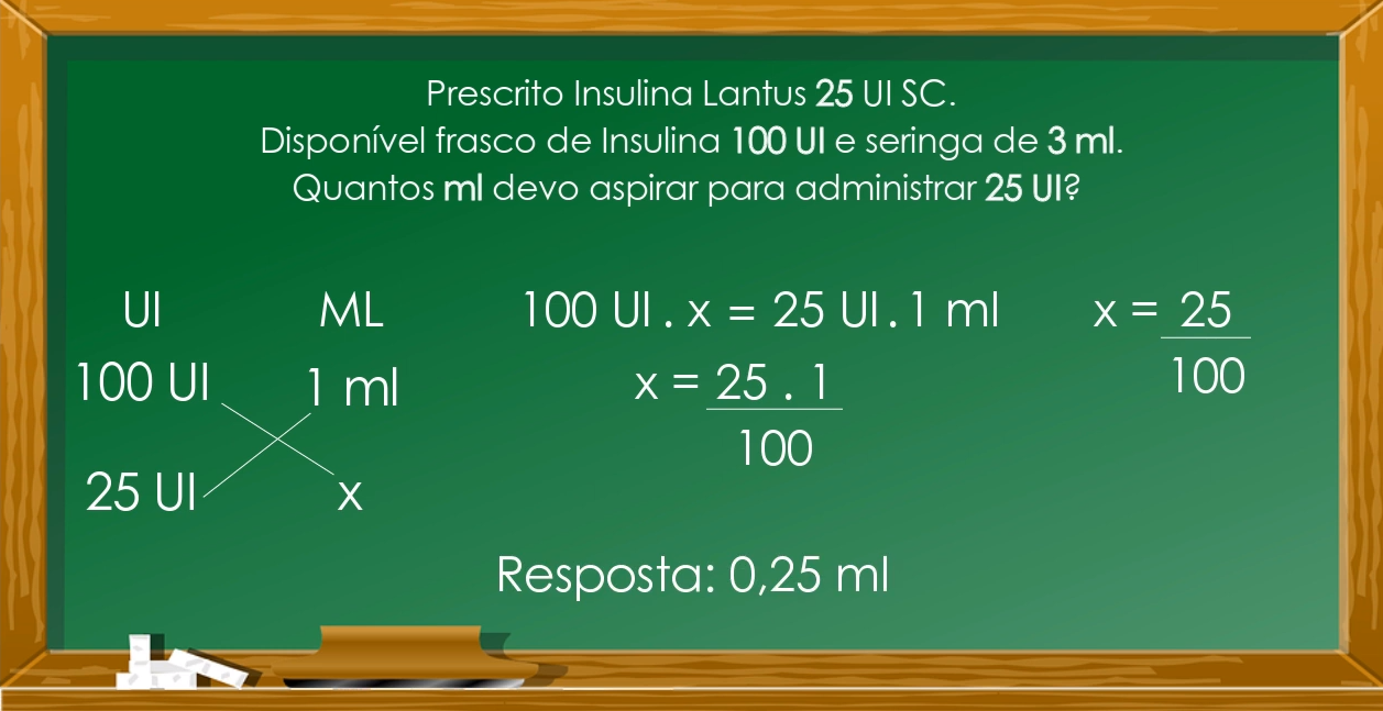 Cálculo De Insulina Regra De 3