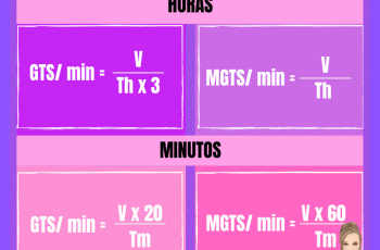 12 L Fórmulas de Gotejamento 350x230 - Aulão APH