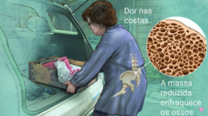 O que é osteoporose